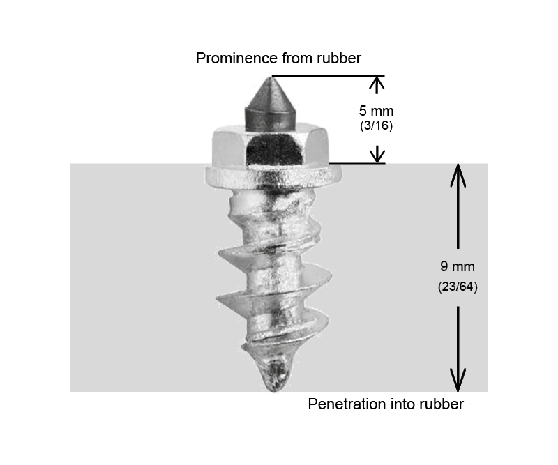 SS-11R iGrip 11mm shouldered racing tire studs providing precision traction and control on icy race tracks