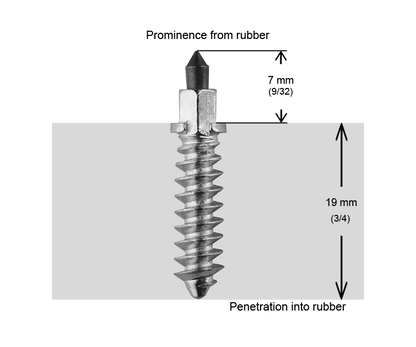 SS-28R iGrip 28mm shouldered racing tire studs providing powerful traction and control on icy tracks
