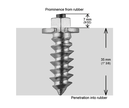SS-40 iGrip 40mm shouldered tire studs delivering extreme traction and stability on icy and rugged terrain